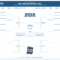 March Madness 2019 Bracket Template (Free Printable Pdf) Throughout Blank Ncaa Bracket Template