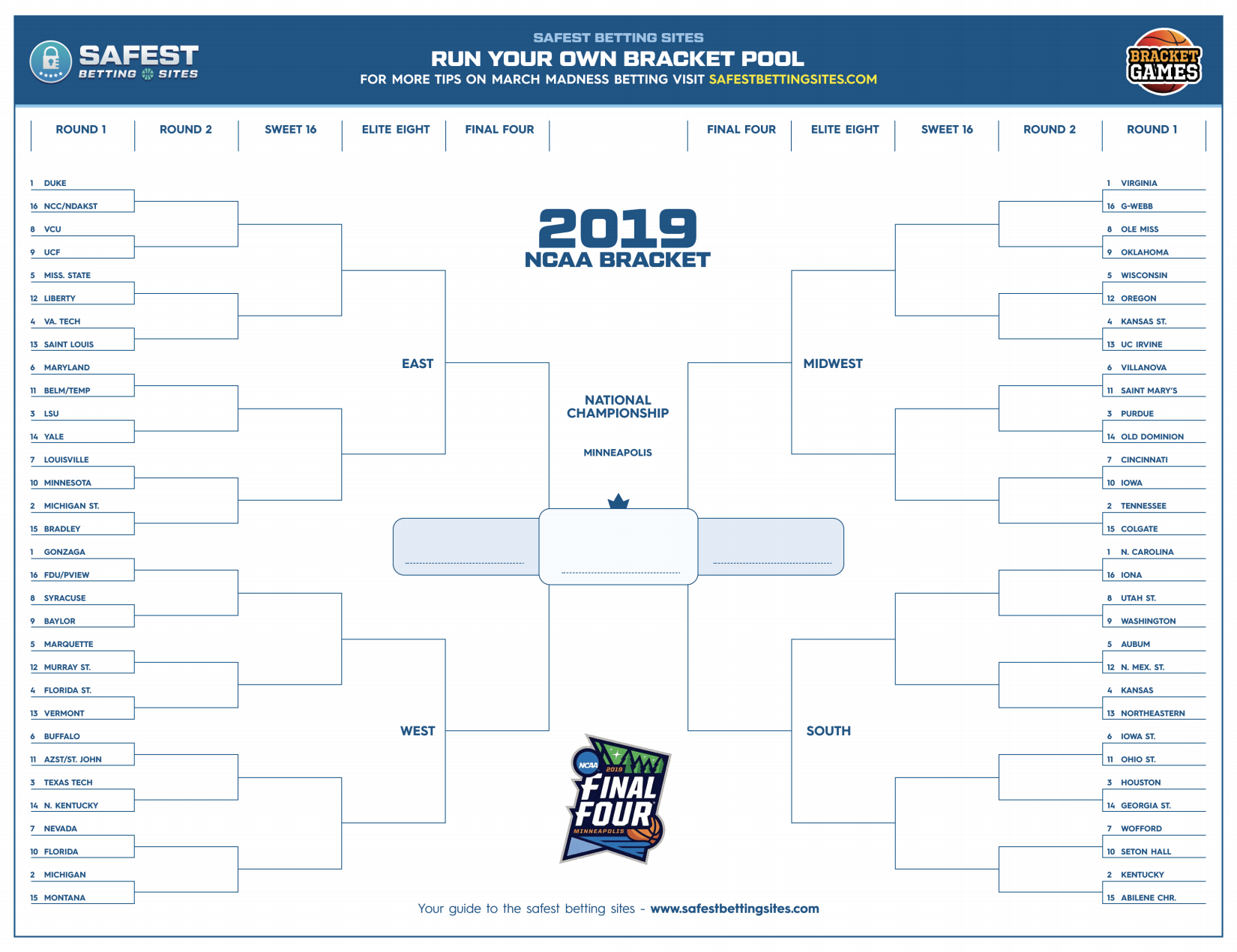 March Madness 2019 Bracket Template (Free Printable Pdf) Throughout Blank Ncaa Bracket Template