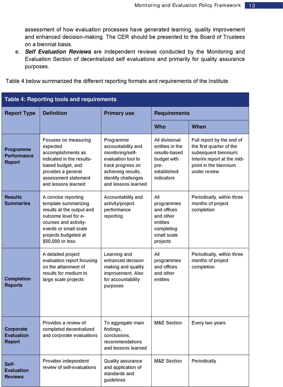 March Monitoring And Evaluation Policy Framework – Pdf Regarding Monitoring And Evaluation Report Template