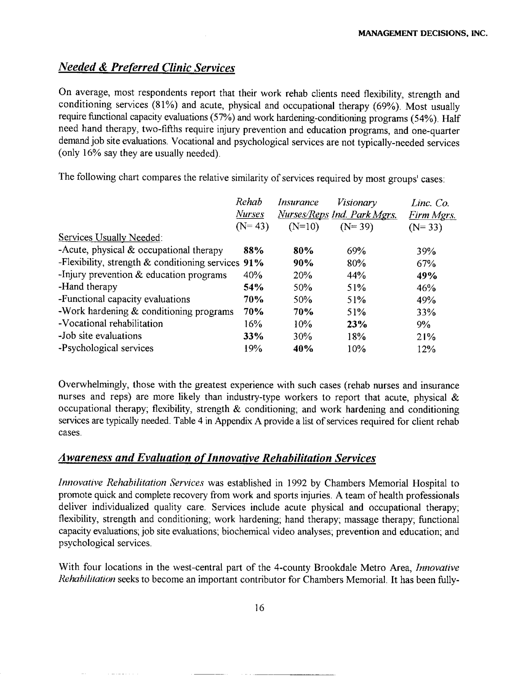 Market Analysis Report (Example Research) – Management Regarding Industry Analysis Report Template