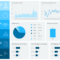 Marketing Dashboards – Templates & Examples To Track Your For Market Intelligence Report Template