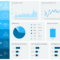 Marketing Dashboards – Templates & Examples To Track Your Within Website Traffic Report Template