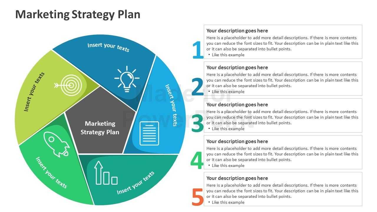 Marketing Strategy Plan | Marketing | Marketing Strategy Inside Strategy Document Template Powerpoint