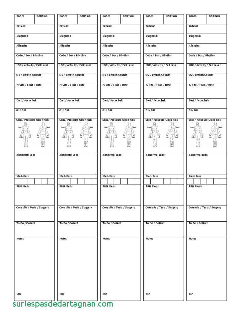 Med Surg Nurse Brain Sheet From Charge Nurse Report Sheet Pertaining To Charge Nurse Report Sheet Template