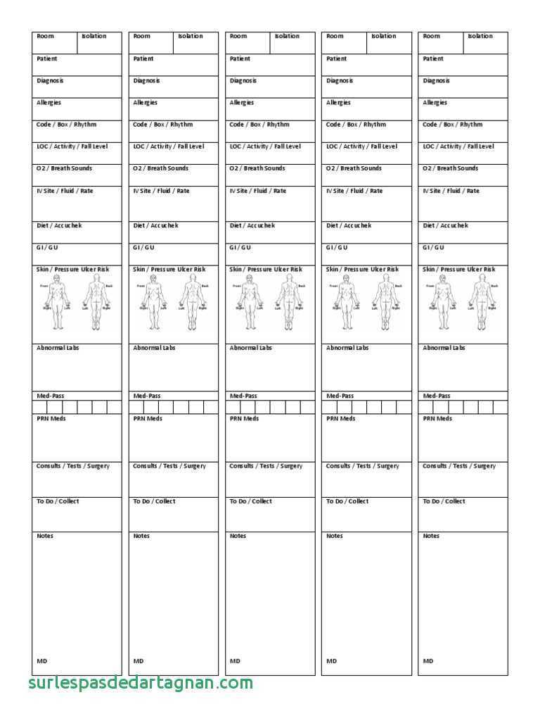 Med Surg Nurse Brain Sheet From Charge Nurse Report Sheet Pertaining To Charge Nurse Report Sheet Template