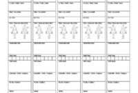Med Surg Nurse Brain Sheet From Charge Nurse Report Sheet with regard to Med Surg Report Sheet Templates