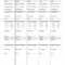 Med Surg Nurse Brain Sheet From Charge Nurse Report Sheet Within Nursing Assistant Report Sheet Templates