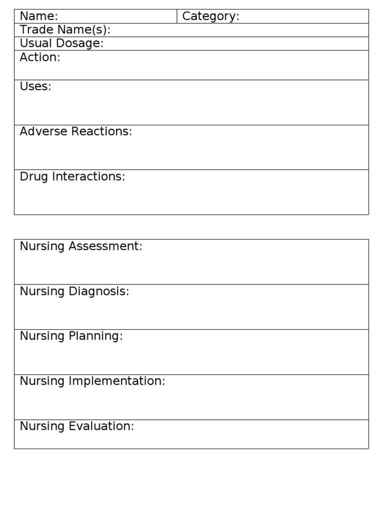 Medication Card Template Wallet For Nursing Students Drug Inside Pharmacology Drug Card Template