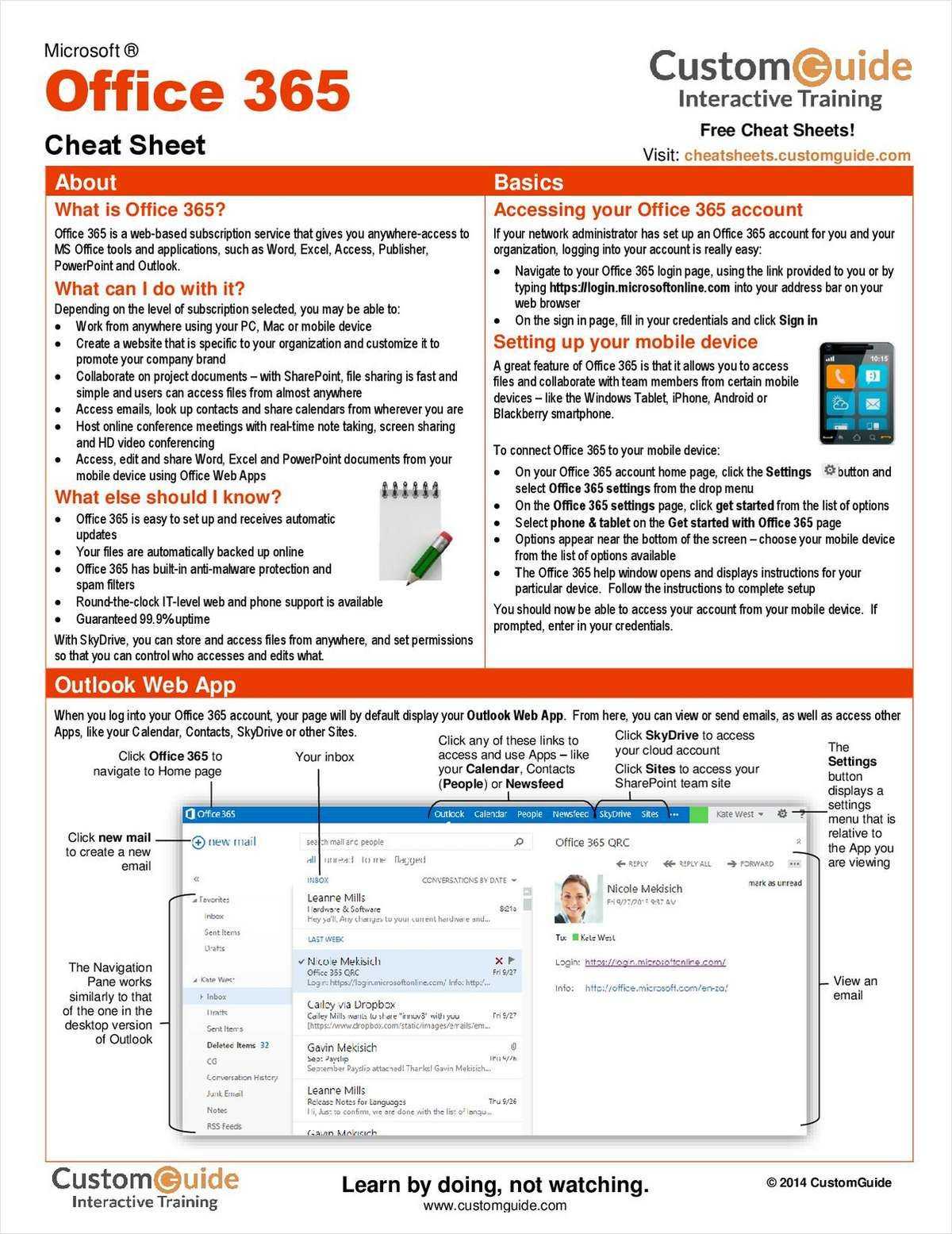 Microsoft Office 365 — Free Cheat Sheet | Office 365 Within Cheat Sheet Template Word