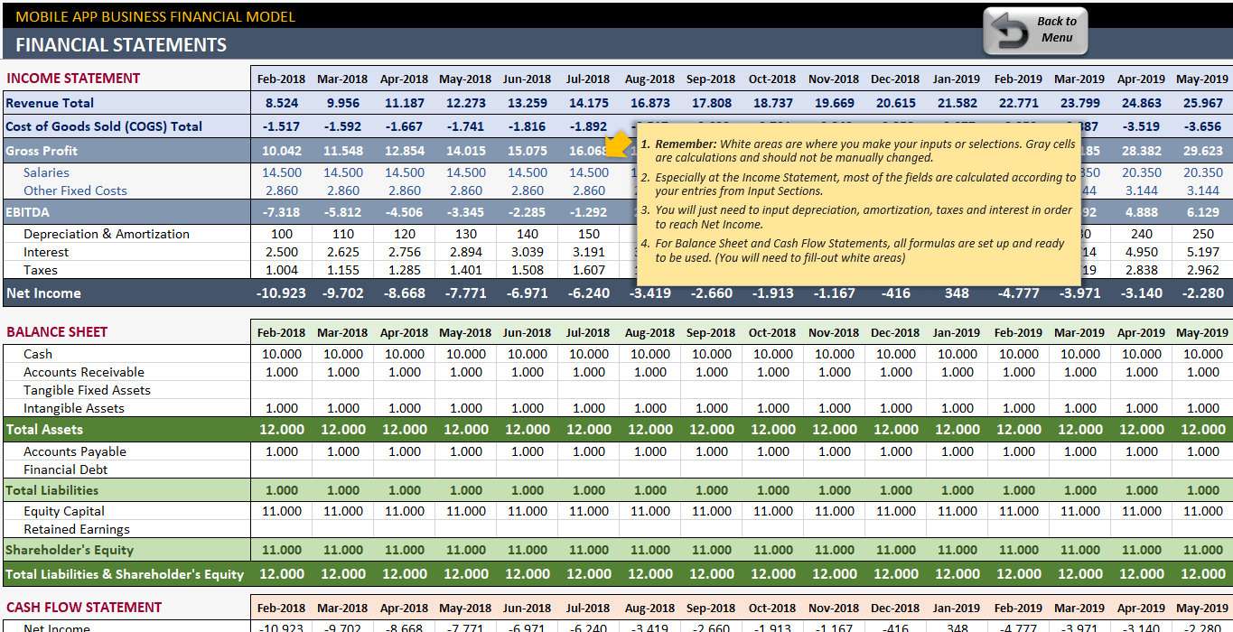 Mobile App Financial Model Pertaining To Financial Reporting Templates In Excel