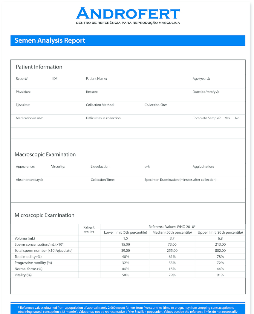 Modifi Ed Semen Analysis Report Template. The Main Throughout Health Check Report Template