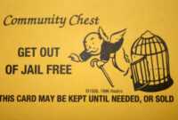 Monopoly Get Out Of Jail Free Card Printable Quality Images for Get Out Of Jail Free Card Template