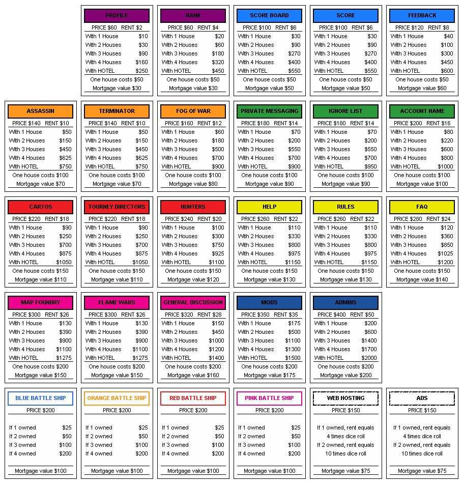 Monopoly Property Cards | Boardgames • Rpg | Monopoly Cards Inside Monopoly Property Cards Template