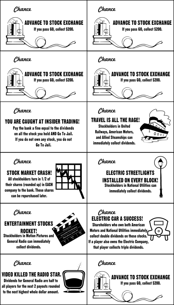 Monopoly Stock Exchange Chance Cardsjonizaak | Hry | Hry Inside Chance Card Template