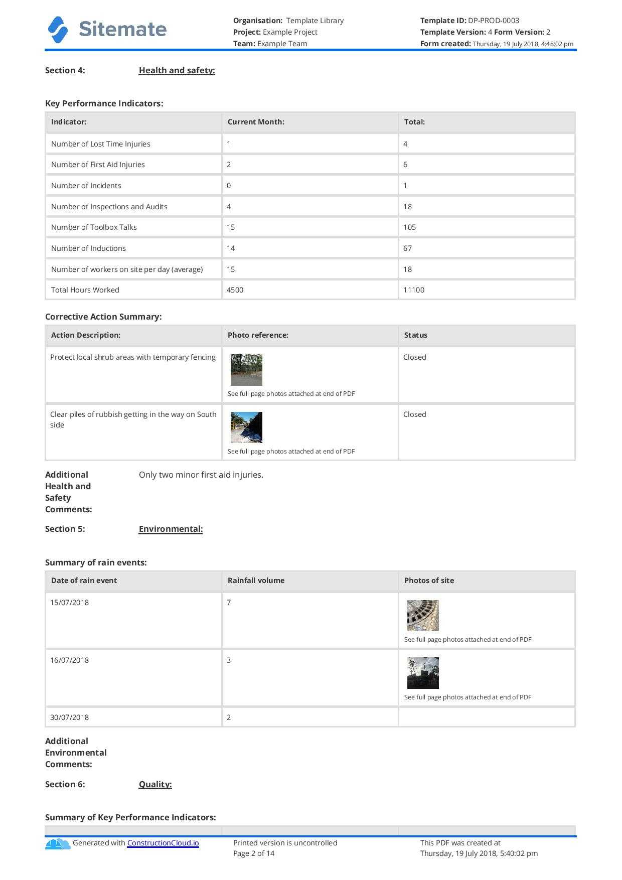 Monthly Construction Progress Report Template: Use This Throughout Monthly Health And Safety Report Template