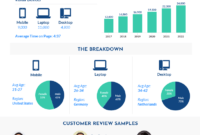 Monthly Consumer Activity Report Template Template intended for Monthly Activity Report Template