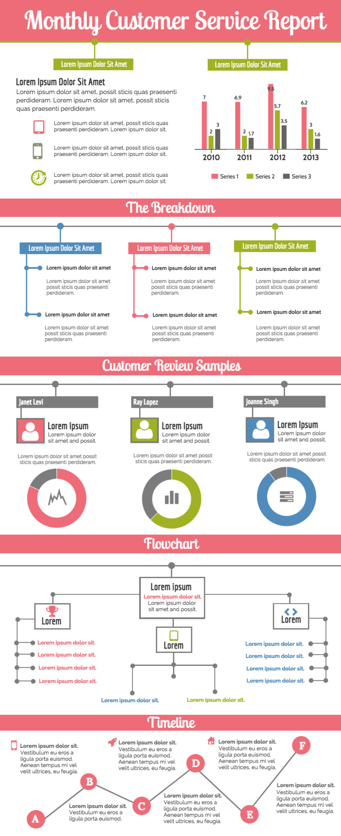 Monthly Customer Service Report Template – Venngage In One Page Status Report Template