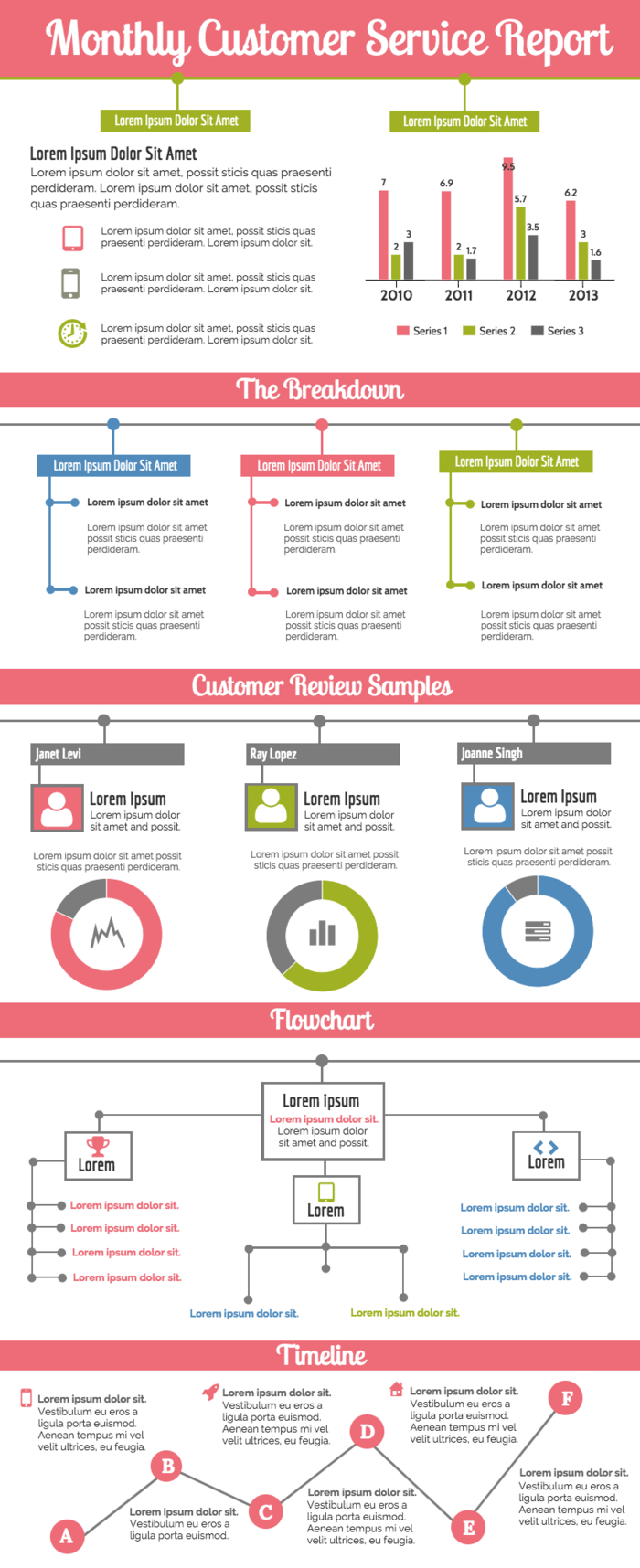 Monthly Customer Service Report Template - Venngage Within Service Review Report Template