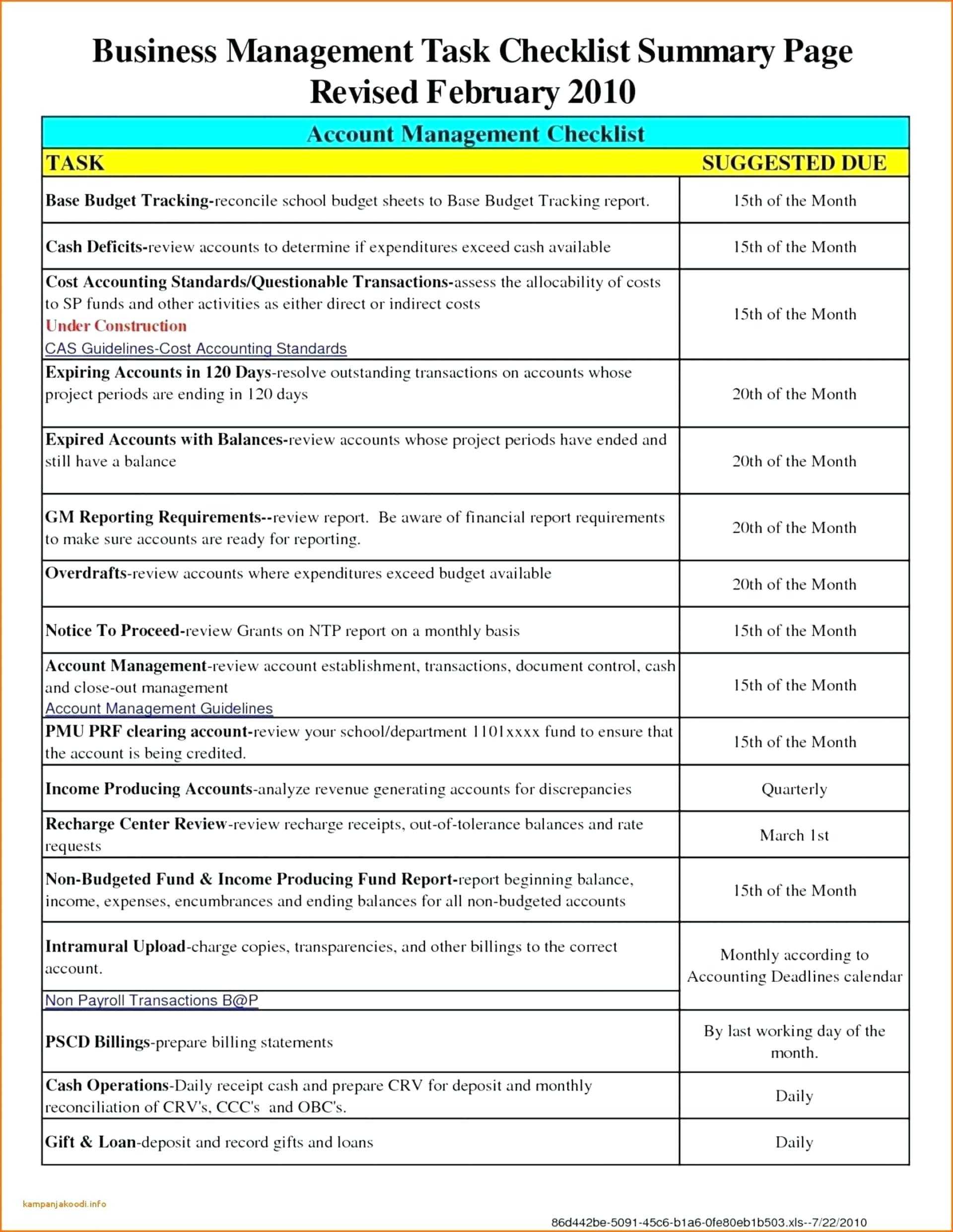 Monthly Executive Report Template – Diadeveloper For Monthly Activity Report Template