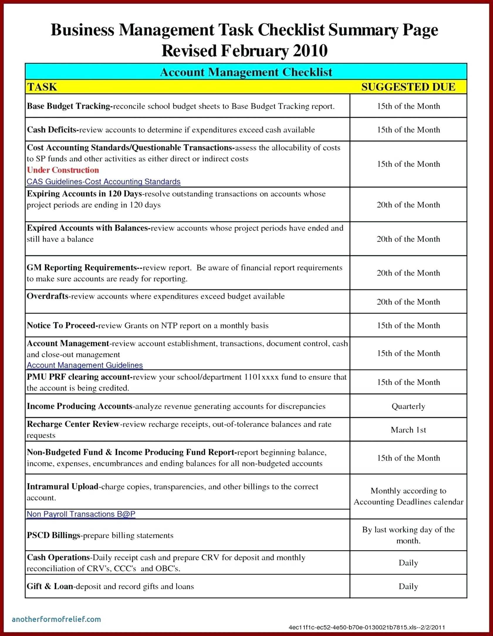 Monthly Executive Report Template – Diadeveloper In Monthly Status Report Template Project Management