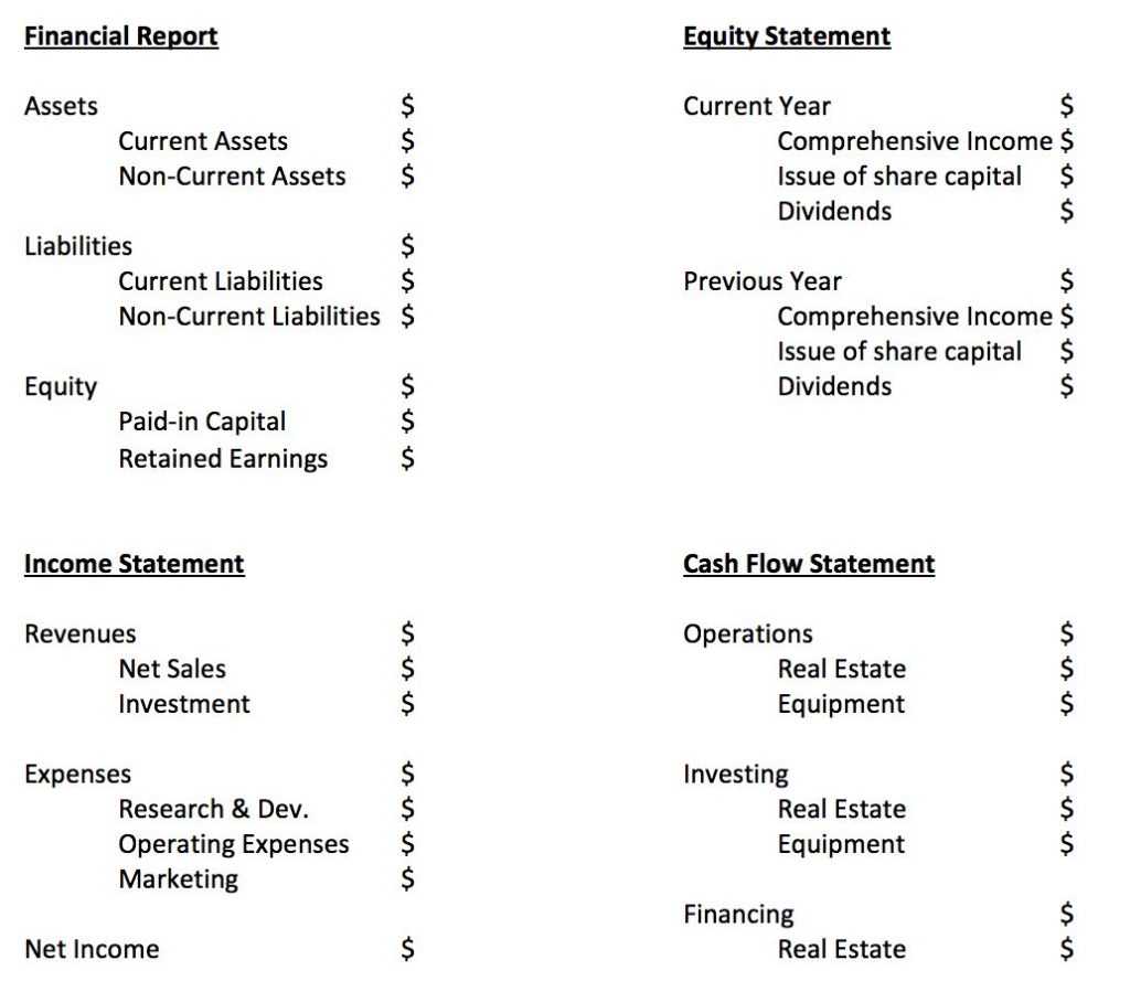 Monthly Financial Reporting Template For Board Of Directors With Regard To Monthly Financial Report Template