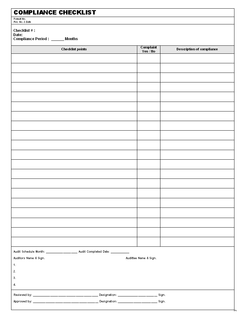 Monthly Health And Safety Report Template – Atlantaauctionco For Monthly Health And Safety Report Template