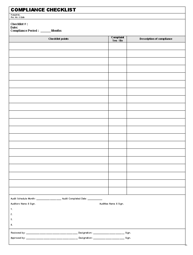 Monthly Health And Safety Report Template - Atlantaauctionco Inside Annual Health And Safety Report Template