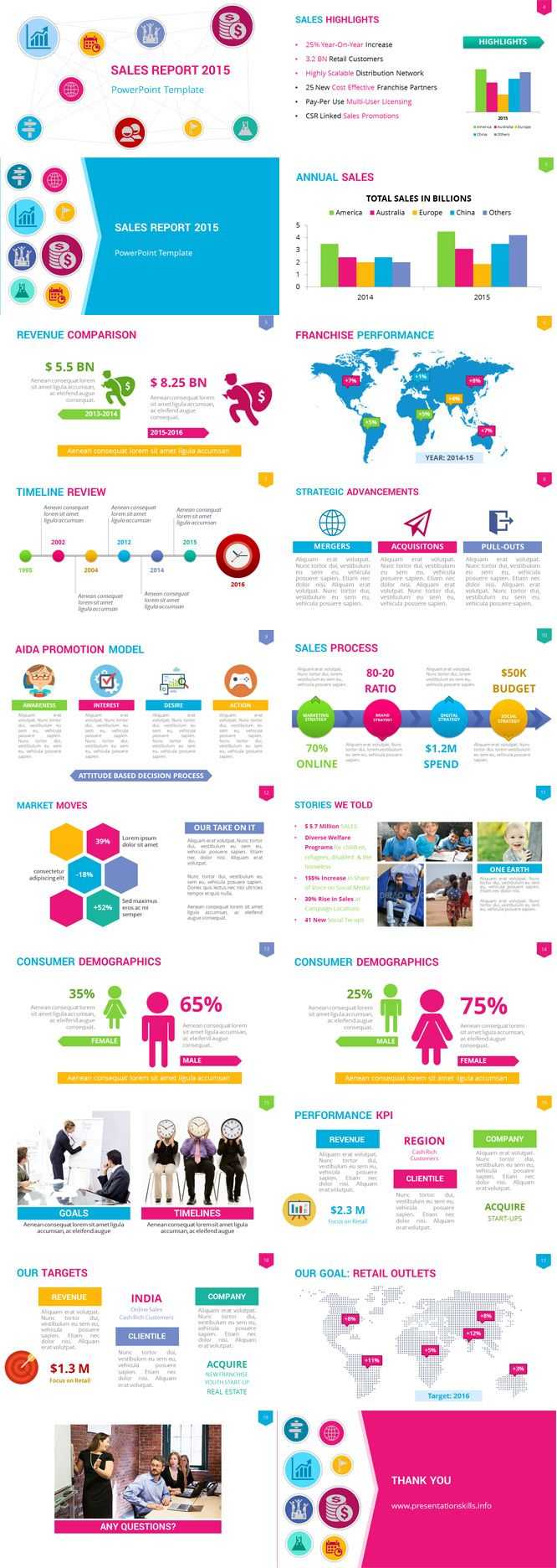 Monthly Sales Report Sample Powerpoint Template Free Inside Sales Report Template Powerpoint