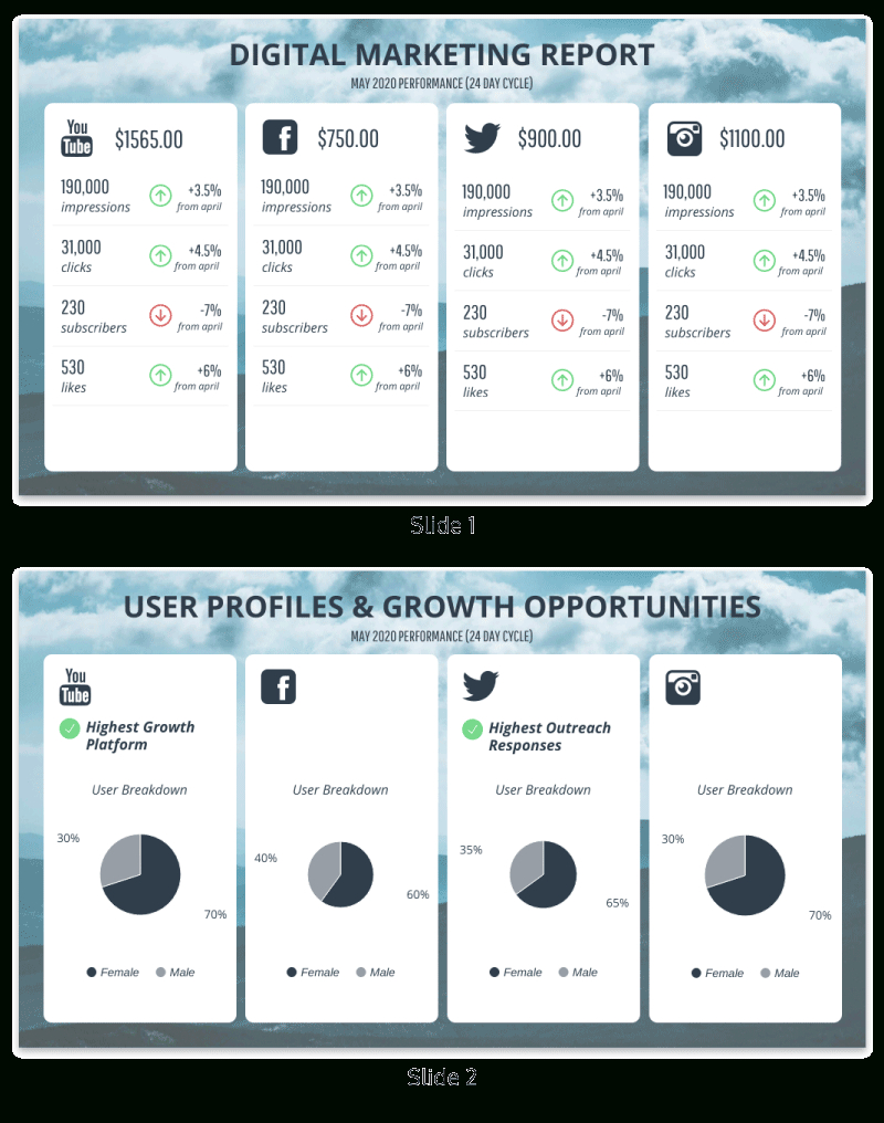 Monthly Social Media Report Template – Venngage Regarding Social Media Weekly Report Template