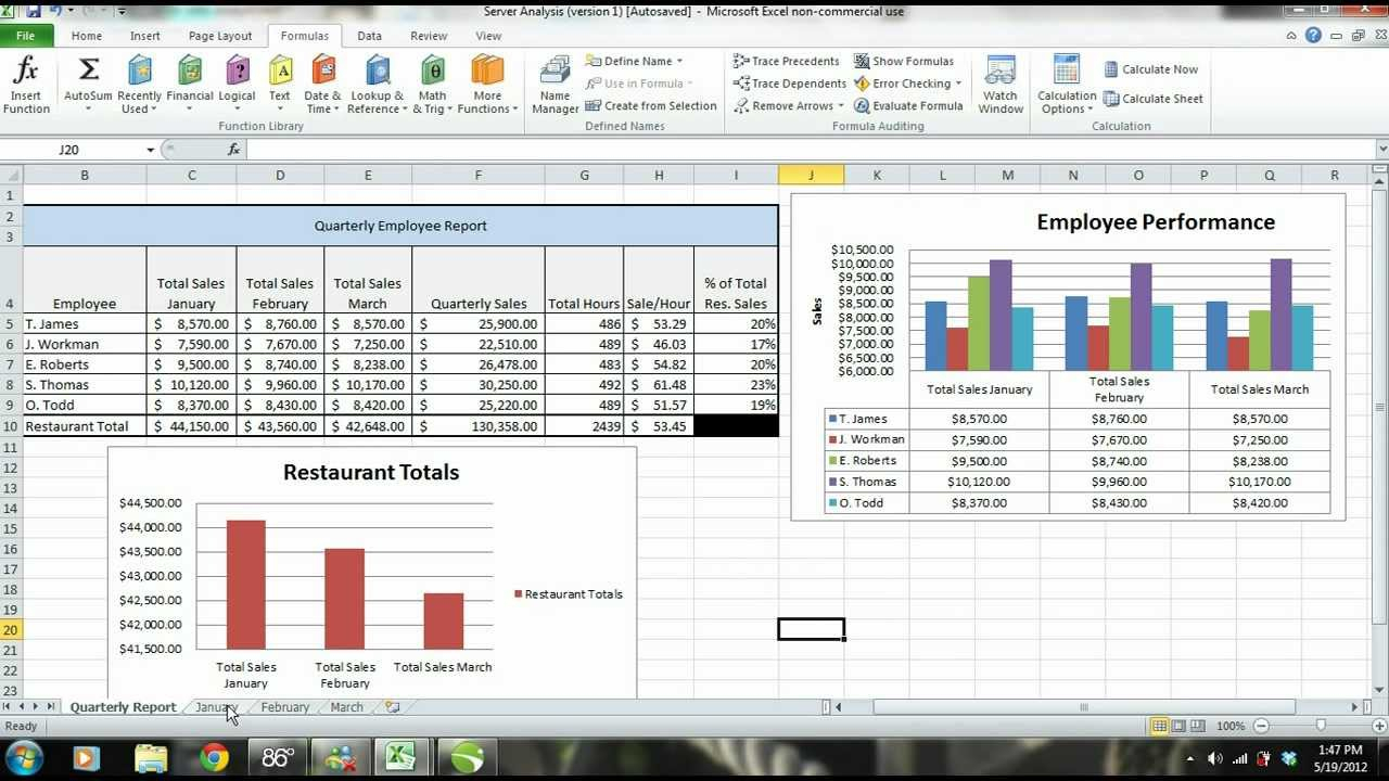Ms Excel 2010 Tutorial: Employee Sales Performance Report, Analysis &  Evaluation – Part 1 Intended For Sales Analysis Report Template