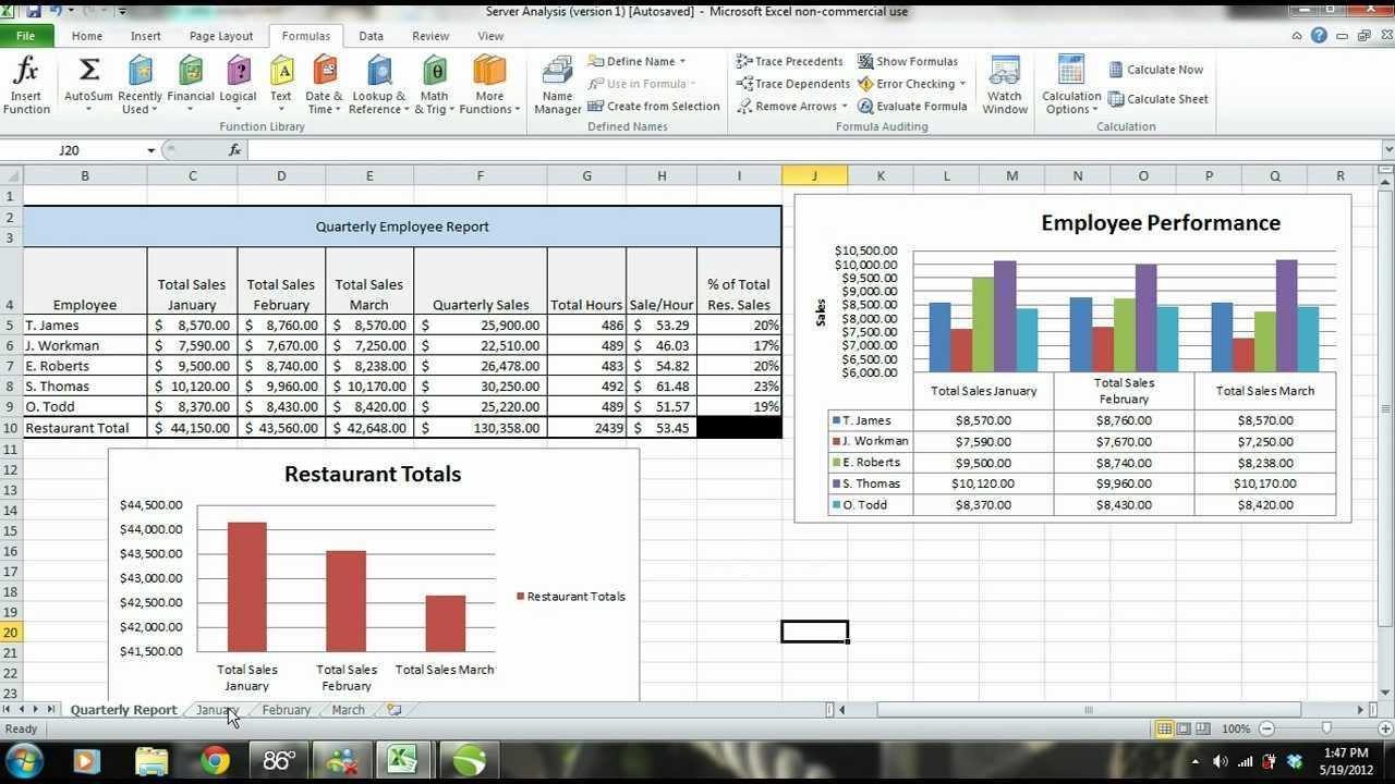 Ms Excel 2010 Tutorial: Employee Sales Performance Report, Analysis &  Evaluation – Part 1 Intended For Sales Analysis Report Template