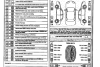 Multi-Point Inspection Report Card As Recommendedford in Vehicle Inspection Report Template