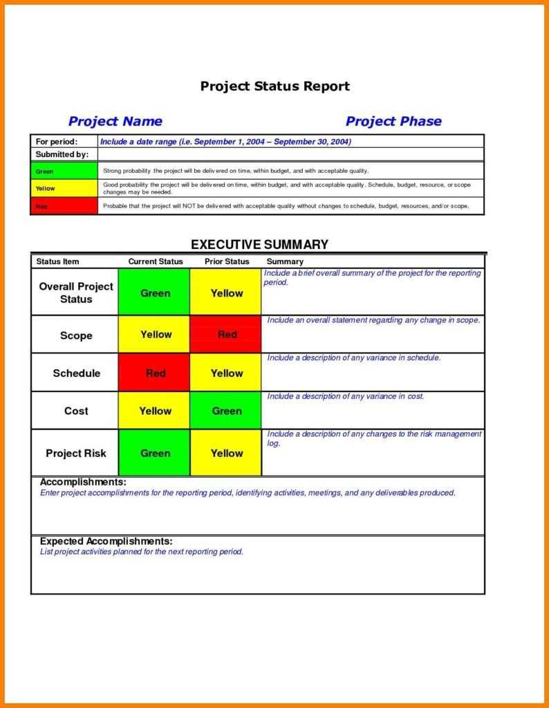 Multiple Project Dashboard Template Excel And Project In Project Status Report Template In Excel