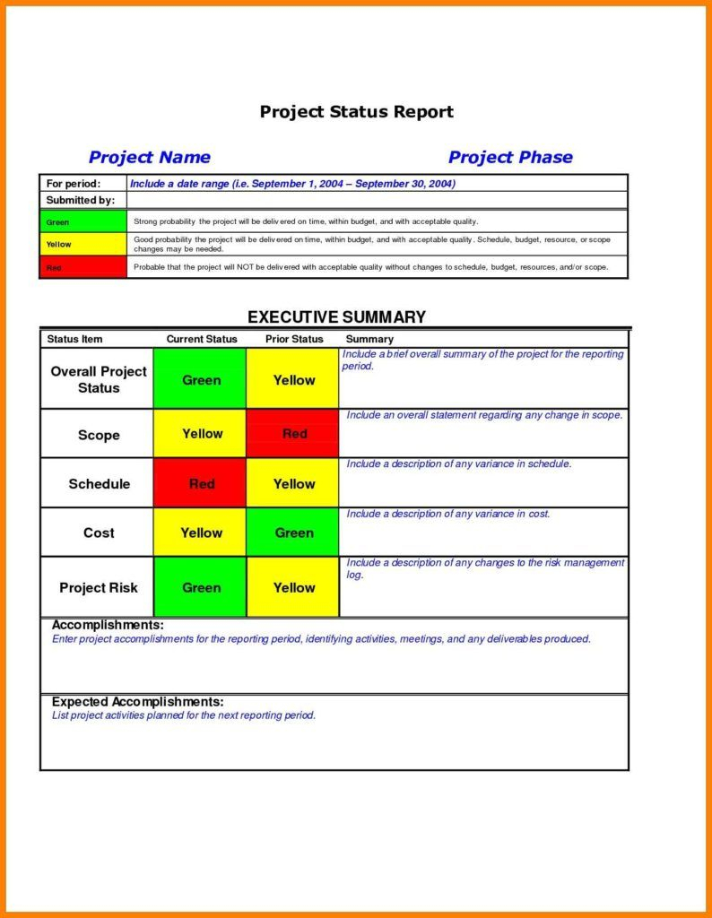 Multiple Project Dashboard Template Excel And Project Regarding Project Status Report Email Template