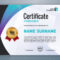Multipurpose Modern Professional Certificate Template Design.. In Design A Certificate Template