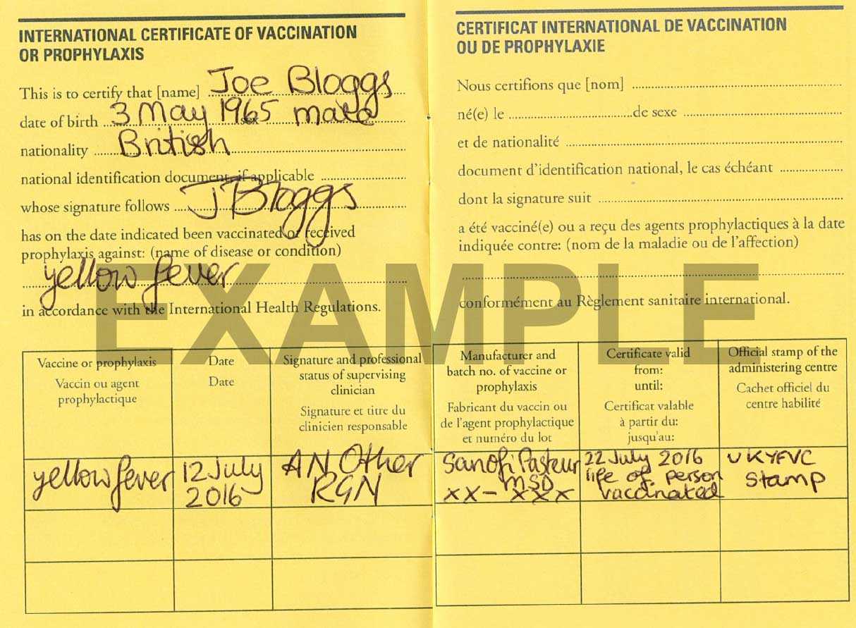 Nathnac – Changes To Yellow Fever Certificates 11 July 2016 Inside Certificate Of Vaccination Template