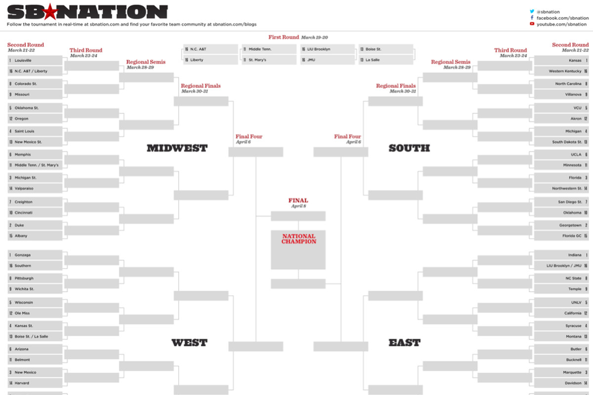 Ncaa Bracket 2013: Full Printable March Madness Bracket With Regard To Blank March Madness Bracket Template