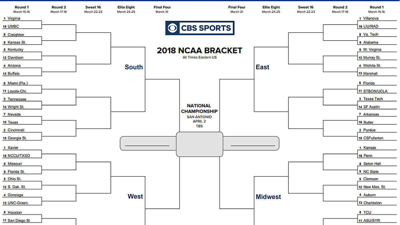 Ncaa Bracket 2018: Printable March Madness Tournament In Blank March Madness Bracket Template