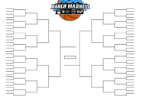 Ncaa Tournament Bracket In Pdf: Printable, Blank, And Fillable pertaining to Blank Ncaa Bracket Template