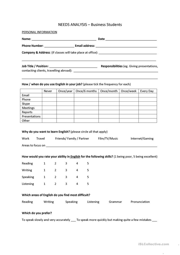 Needs Analysis Template – Business Students – English Esl For Training Needs Analysis Report Template