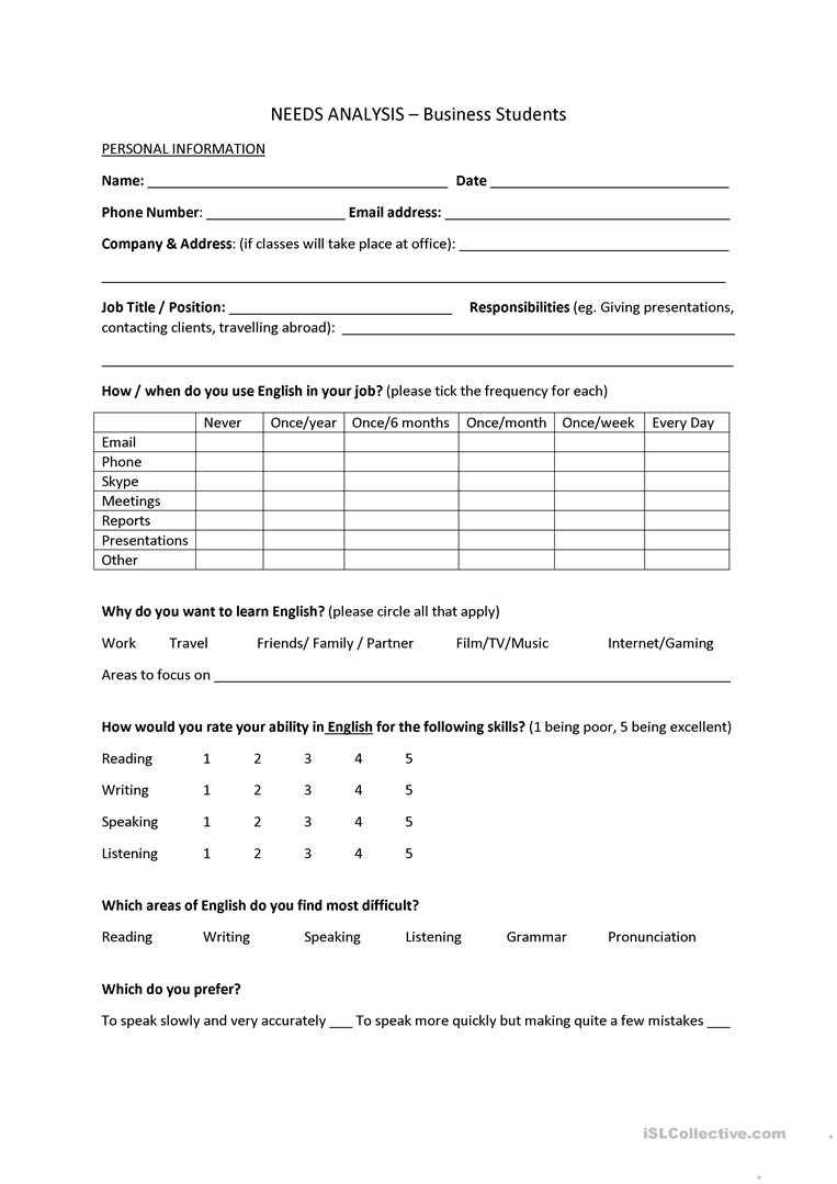 Needs Analysis Template – Business Students – English Esl For Training Needs Analysis Report Template