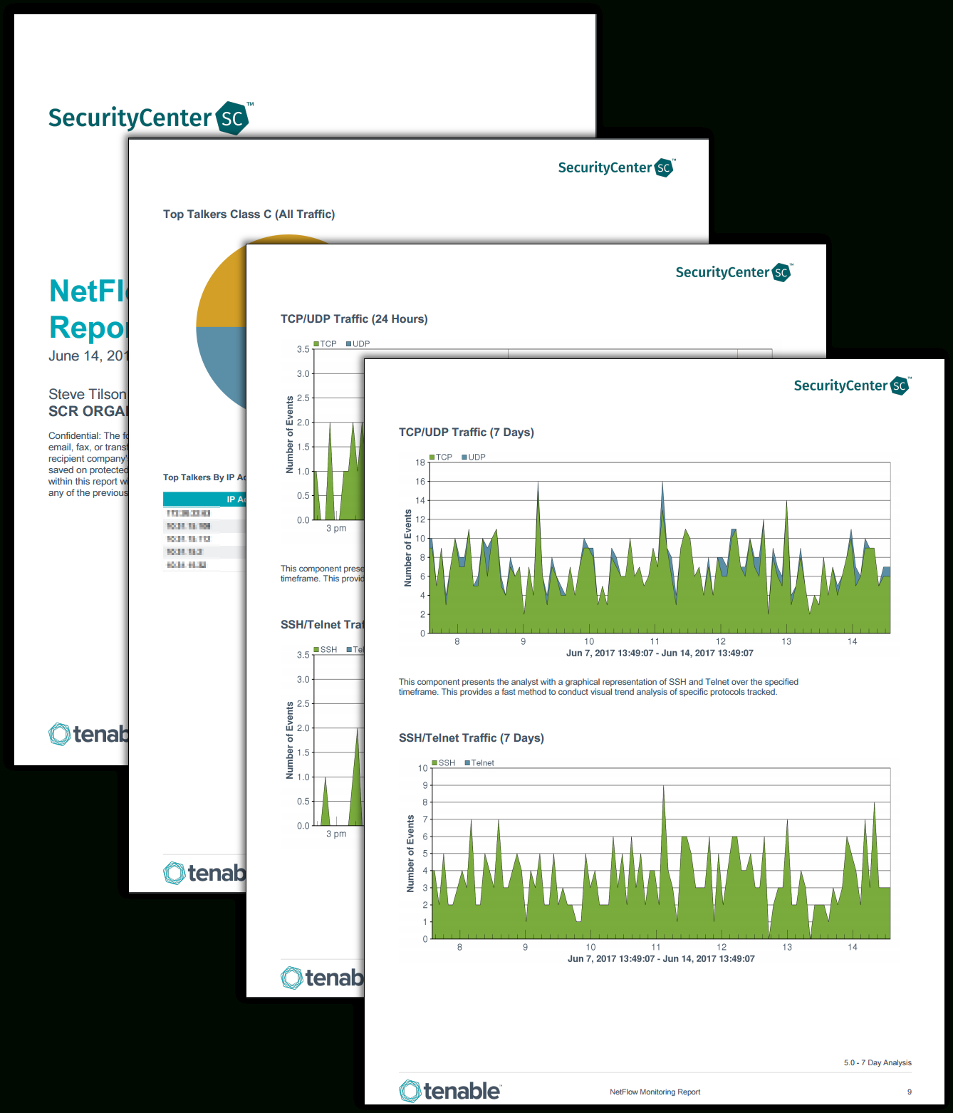 Netflow Monitor Report – Sc Report Template | Tenable® Intended For Network Analysis Report Template