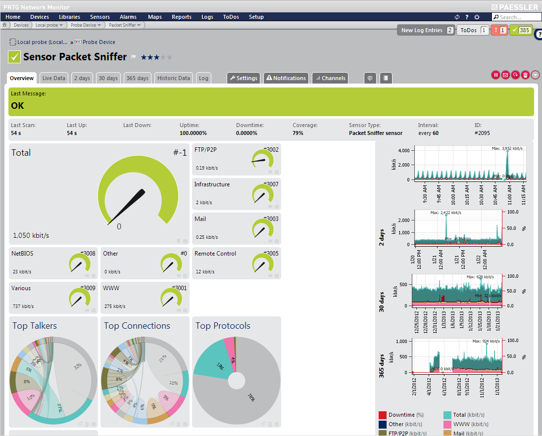 Network Monitoring – Paessler Prtg | Paessler | Network Pertaining To Prtg Report Templates