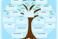 Newspaper Activity, &quot;the Year I Was Born&quot; Printable with regard to Fill In The Blank Family Tree Template