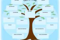 Newspaper Activity, &quot;the Year I Was Born&quot; Printable with regard to Fill In The Blank Family Tree Template