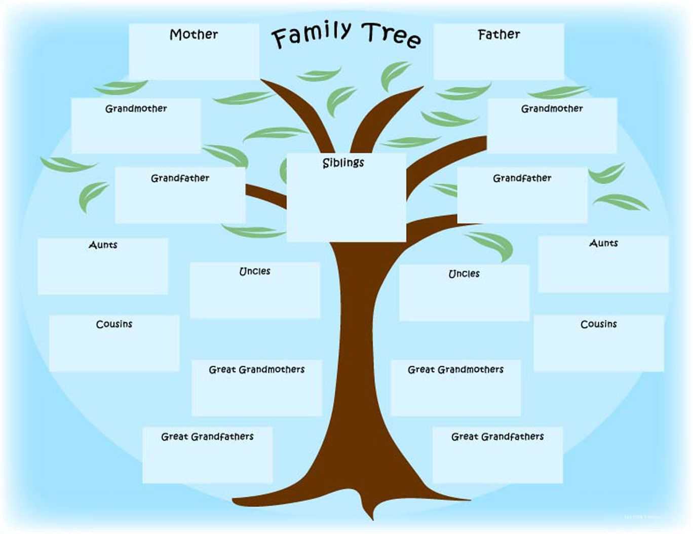 Newspaper Activity, "the Year I Was Born" Printable With Regard To Fill In The Blank Family Tree Template