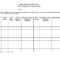 Nice Equipment Utilization Spreadsheet For Investment Regarding Equipment Fault Report Template