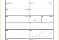 Non Chronological Report Template Ks1 for Report Writing Template Ks1