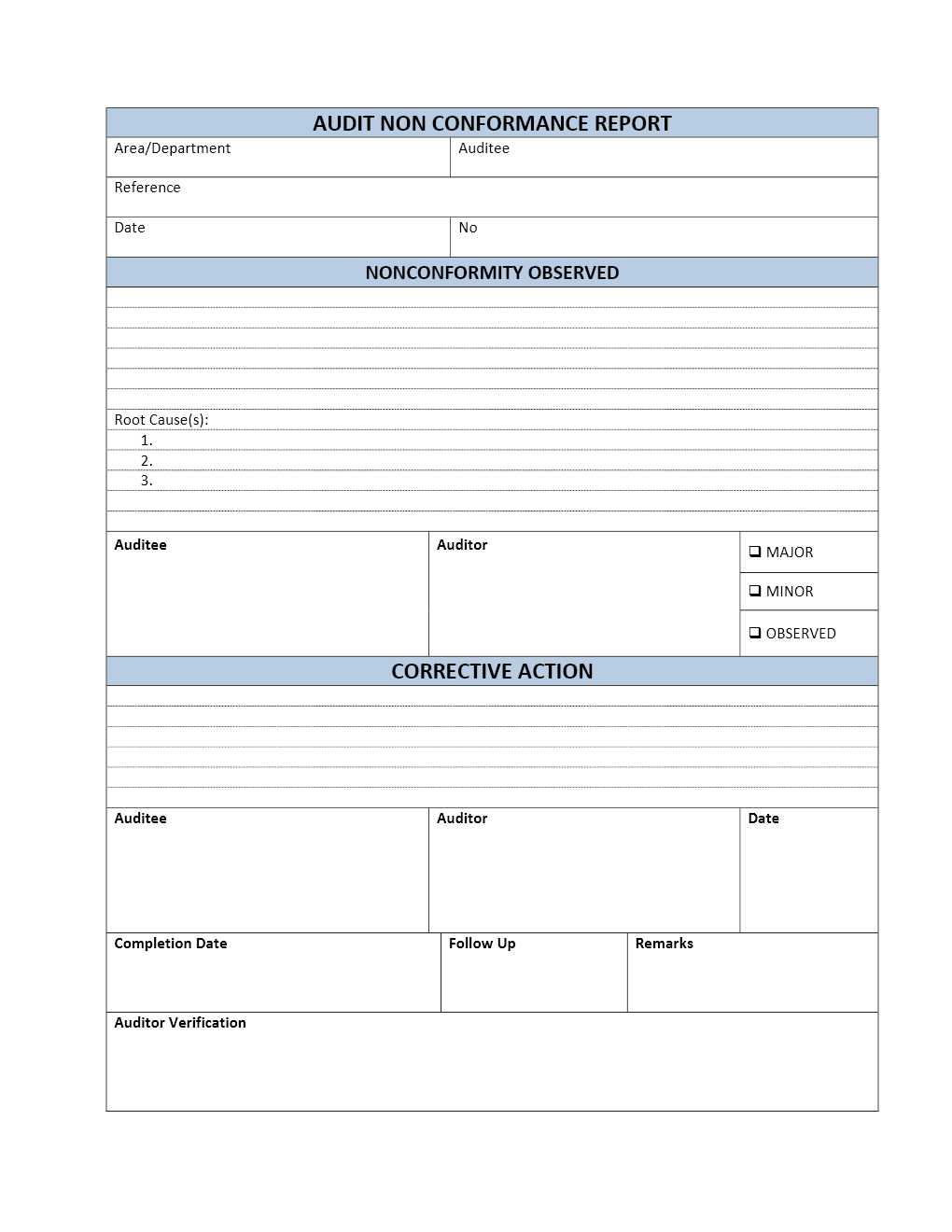 Non Conformance Report Form Template – Atlantaauctionco Intended For Non Conformance Report Template