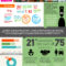 Nonprofit Annual Report In An Infographic [Real World Intended For Non Profit Annual Report Template